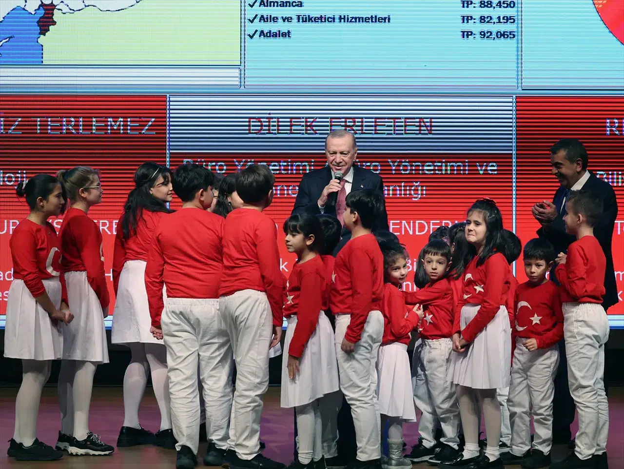 Cumhurbaşkanı Erdoğan’ın katılımıyla 15 bin öğretmenin atama heyecanı gerçekleşti