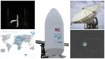 Türksat 5A uydusu haberleşmede Türkiye’yi küresel lige taşıdı