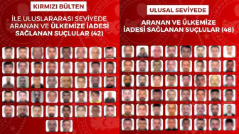 42’si kırmızı bültenli 90 suç firarisi Türkiye'ye getirildi