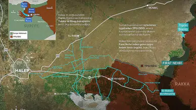Şam’dan YPG’ye “Fırat’ın batısı” uyarısı: Sahadaki yeni denklem ve Türkiye’nin rolü