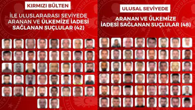 42’si kırmızı bültenli 90 suç firarisi Türkiye'ye getirildi