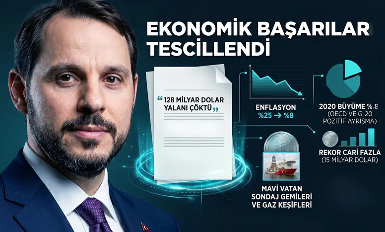 CHP’nin "128 milyar dolar yalanı" tescillendi: Berat Albayrak’ın avukatından açıklamalar